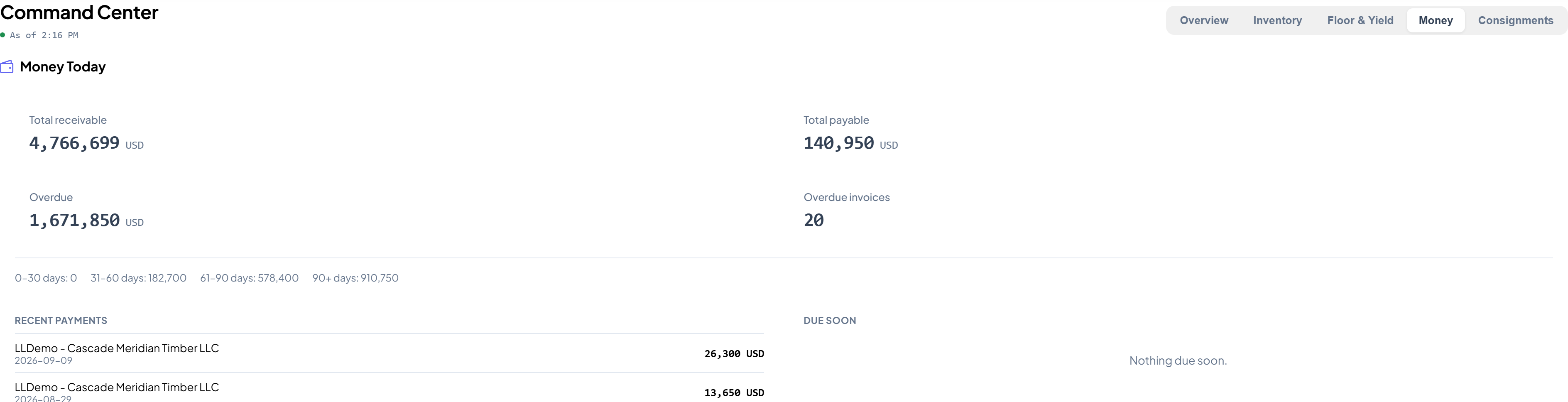Command Center — Money tab