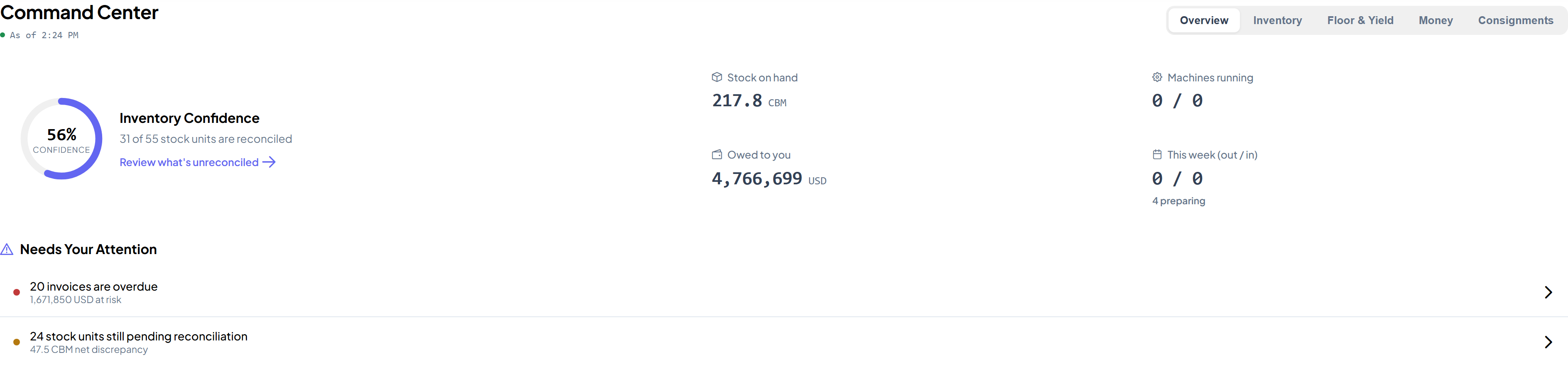 Command Center — Overview tab