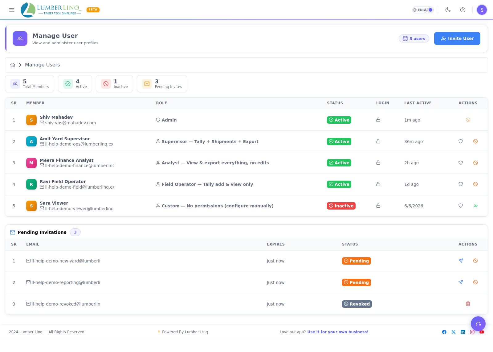Manage User list